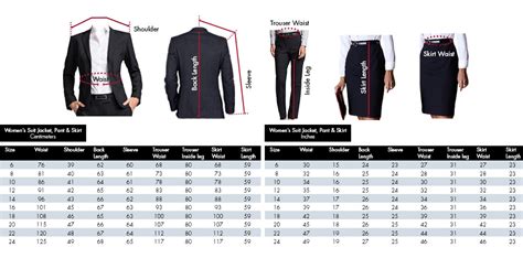 Suit Jacket Length Size Chart - Greenbushfarm.com