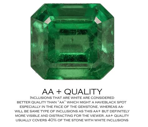 Emerald quality chart - World's first of a kind