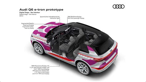 2025 Audi Q6 E-Tron Interior Revealed With Front…