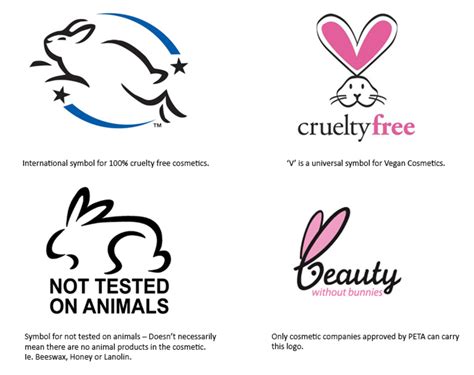 List Of Cruelty Free Makeup Brands Ireland | Saubhaya Makeup