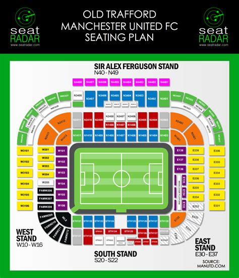 Old Trafford Seating Plan (Temporary)