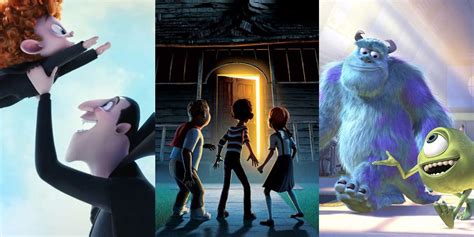 The Best Animated Monster Movies