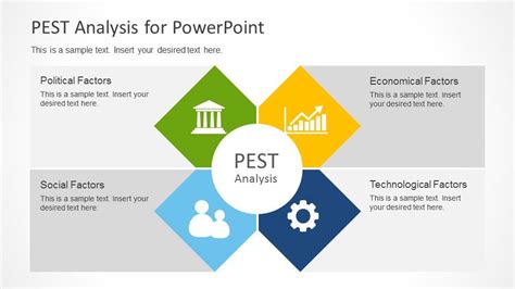 PEST Analysis Diagrams for PowerPoint - SlideModel