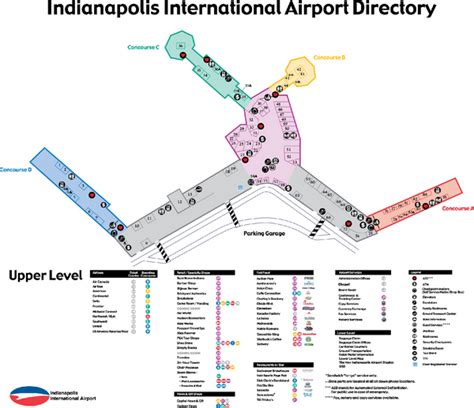 Indianapolis International Airport Terminal Map - Indianapolis ...