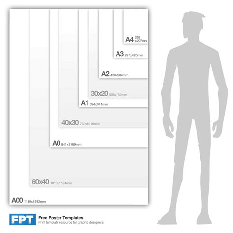 Poster size guide | Free Poster Templates & Backgrounds Digital Artwork ...