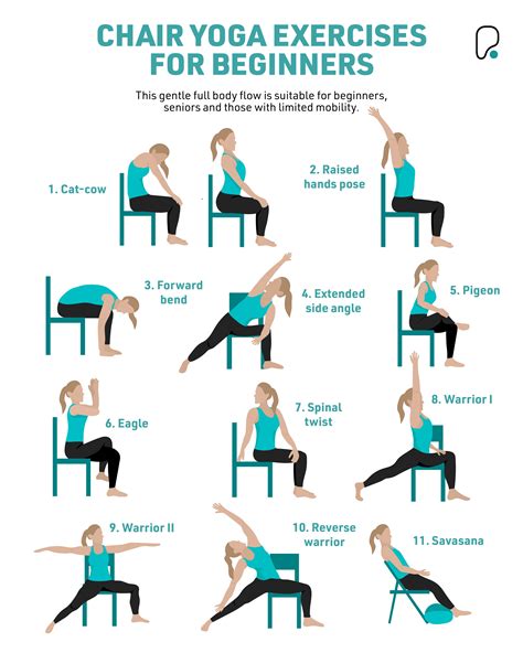 Free printable chair yoga poses pdf, Download Free printable chair yoga ...