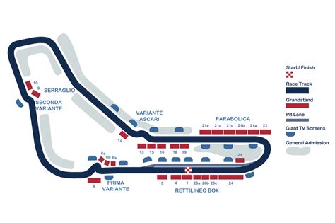 Formula 1 Monza Grand Prix 2024, Hospitality VIP Sport Packages