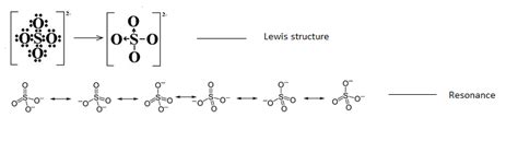 resonance structure of SO4^2- - Chemistry - Chemical Bonding and ...