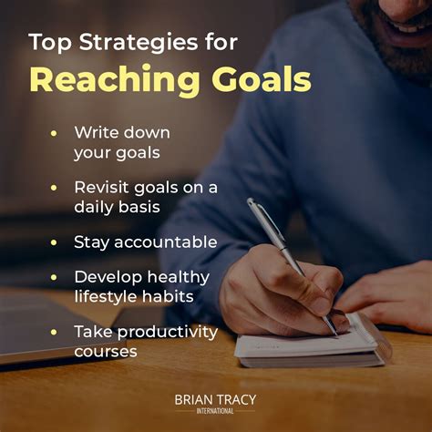 How To Set And Reach Your Goals | Brian Tracy