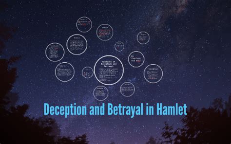 Deception and Betrayal in Hamlet by on Prezi