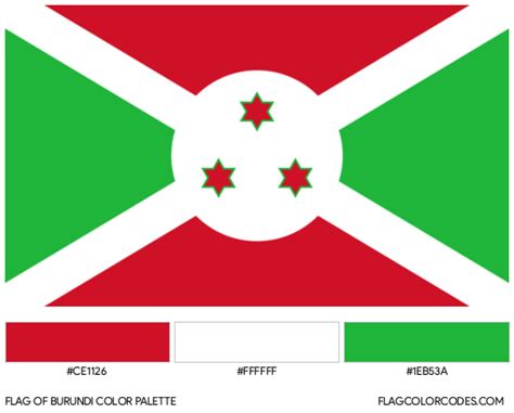 Burundi flag color codes