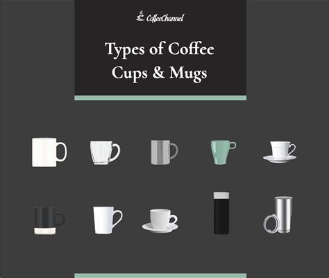 10 Different Types of Coffee Cups & Mugs (with Pictures) | Coffee Affection