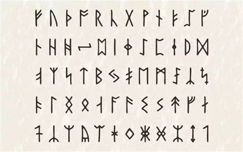 Viking Runes: Understanding the History and Symbolism Behind the Runic ...