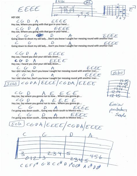 Hey Joe (Traditional) Guitar Chord Chart in 2023 | Song lyrics and ...