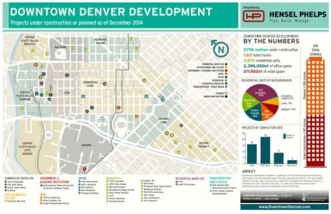 Denver Printable Map