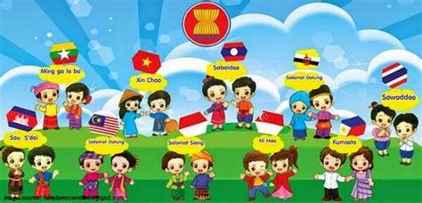 Kerjasama Soaial Dan Budaya ASEAN - Katalog Geografi