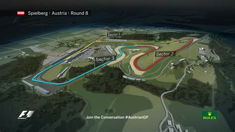 F1 Circuit Guide: Austrian Grand Prix - YouTube