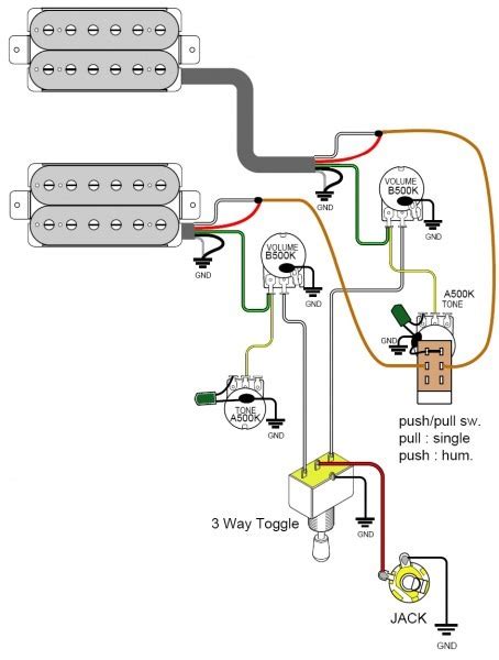 Humbucker Pickup Diagram