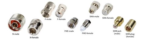 Coaxial and Antenna Cable Connectors for Signal Boosters