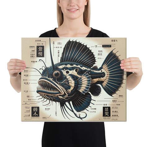 Japanese Anglerfish Anatomy on Canvas - Etsy