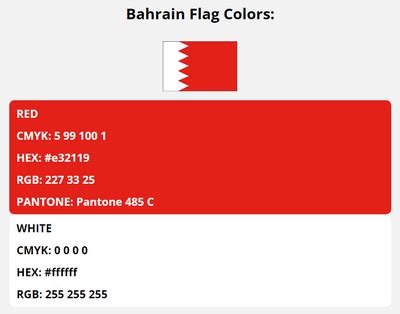 Bahrain Flag Colors | HEX, RGB, CMYK, PANTONE COLOR CODES OF SPORTS TEAMS