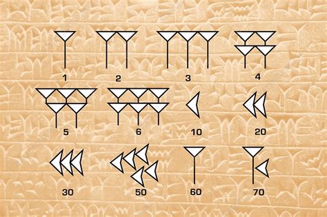 Babylonian cuneiform numerals - Stock Image - C001/8602 - Science Photo ...