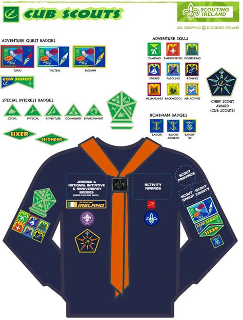 Malahide Sea Scouts Cú Chulainn Cubs - Malahide Sea Scouts