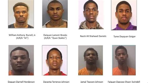 8 blood gang members behind bars, accused of murder and other charges