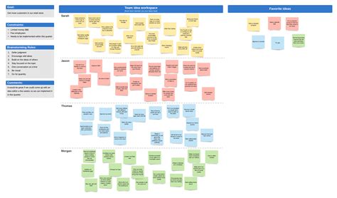 Brainstorming Chart Template