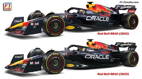 2023 Red Bull Racing RB19 F1 car launch photos