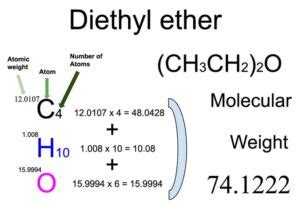 Diethyl Ether [(CH3CH2)2O] Molecular Weight Calculation - Laboratory Notes