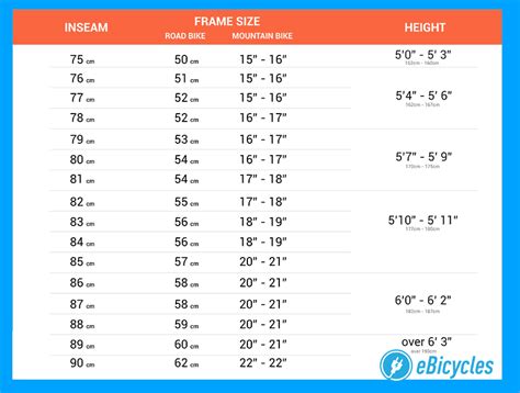 Bike Frame Size Chart For Height - Infoupdate.org