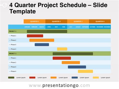 Editable Gantt Chart PowerPoint Template | lupon.gov.ph