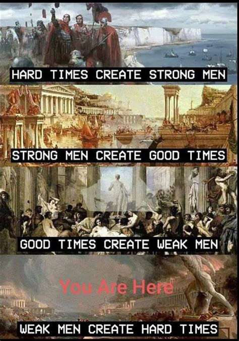 Hard Times Create Strong Men : r/TheRightCantMeme