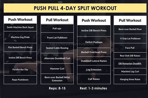 4 Day Push Pull Workout Routine with PDF - The Fitness Phantom