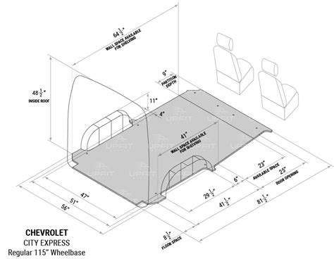 Chevrolet City Express Interior Cargo Measurements Upfit Supply