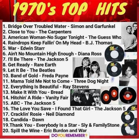 70s Songs, Music Songs, Disco Songs, Music Trivia, 70s Music, Music ...