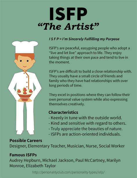 ISFP Personality Type | Personality Club