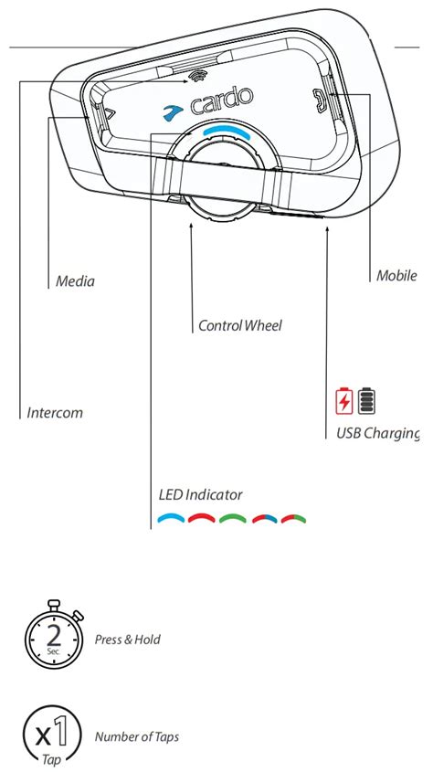 Cardo Freecom 2X single intercom for motorcycles User Manual