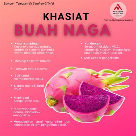 Khasiat Buah Naga