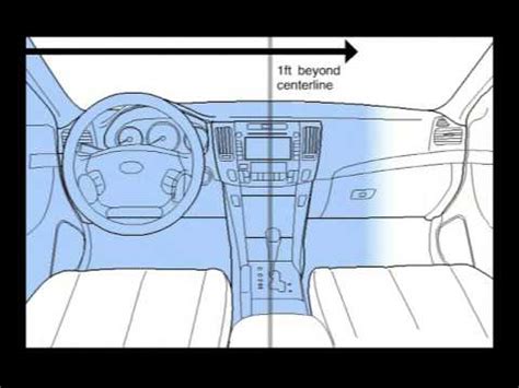 OBD-II diagnostic connector location - YouTube