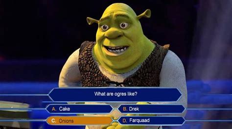 Shrek- The god of memes - Worldwide memes