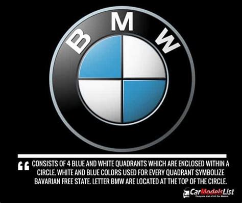 BMW Logo Meaning and Description Bmw Car Models, Bmw Cars, Bmw Review ...