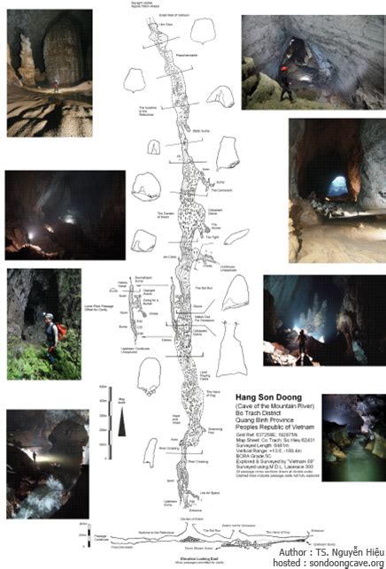 Son Doong cave, Hang Son Doong - Map