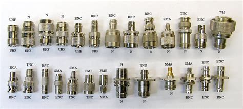 cables and connectors | Ham radio equipment, Ham radio, Ham radio antenna