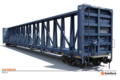 CENTERBEAM-RailCar | SafeRack Installations