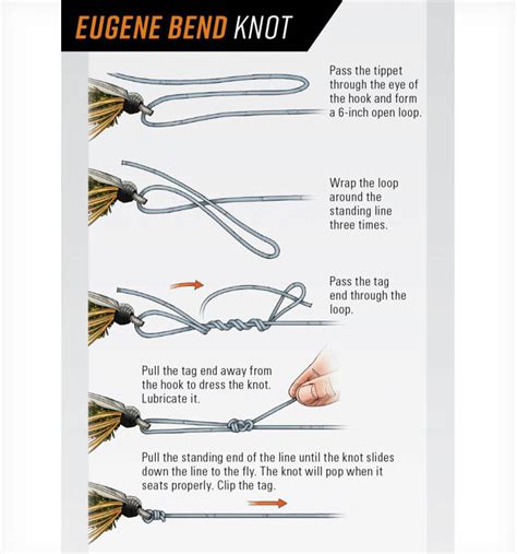 Best Fly Fishing Knots You Should Know - Fly Fisherman