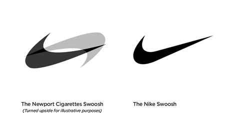 Nike Swoosh Logo vs Newport Cigarettes Swoosh Logo | Smithographic