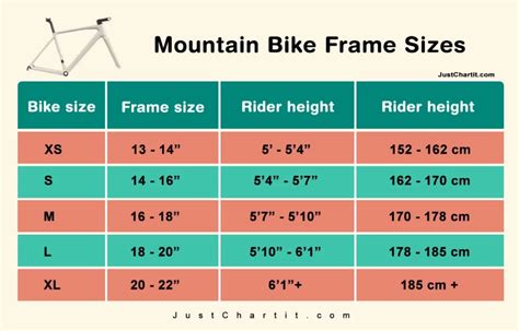 Mountain Bike Frame Size Chart for Male & Female (cm, ")