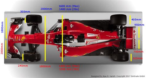 How to Optimize the Front Wing of an F1 Car With CFD | SimScale